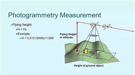 iGETT Concept Module Photogrammetry and Aerial Imagery - YouTube