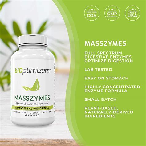 Bioptimizers Masszymes Review | 2024