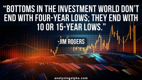 21 Jim Rogers Quotes: Investment Wisdom to Multiply Wealth - Analyzing Alpha