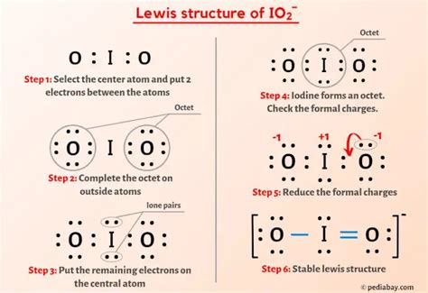 IO2- Lewis Structure in 6 Steps (With Images)