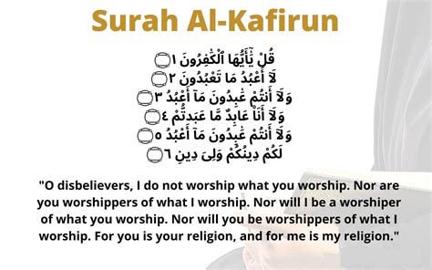 Surah Al Kafiroon With English Translation in 2023 | Quran, English ...