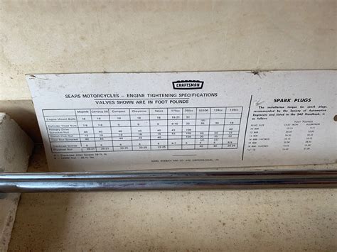 Vintage Craftsman Torque Wrench 44481 Dual Range 0-100 ft/lb 1/2" Drive Box Card | eBay