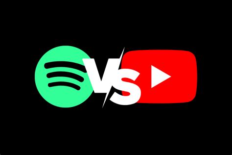 YouTube Music vs Spotify: Which is Best In 2023?