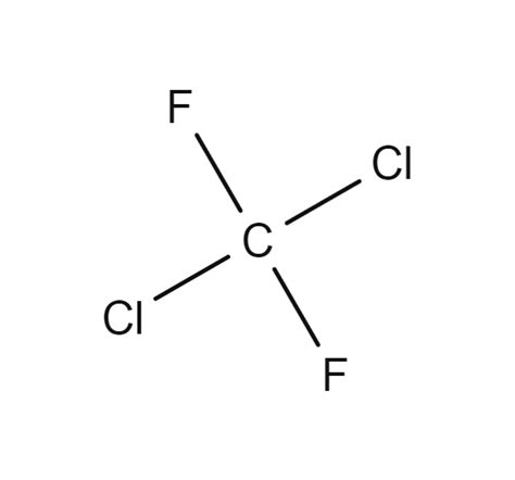 Dichlorodifluoromethane | Gas Encyclopedia Air Liquide