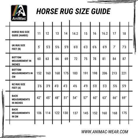 Horse Fly Rugs Size Guide | AniMac Animal Wear
