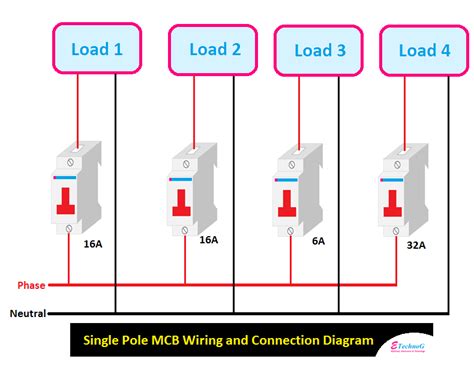 Single Pole MCB Wiring and Connection Diagram - ETechnoG