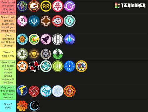 Jelle's Marble Runs: 2022 Marble League Teams Tier List (Community ...