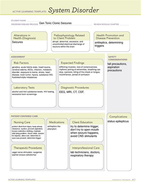 General Tonic Clonic Seizures - ACTIVE LEARNING TEMPLATES THERAPEUTIC PROCEDURE A System ...