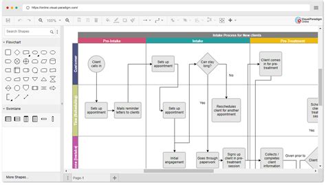 Free Cross Functional Flowchart Template Powerpoint R - vrogue.co