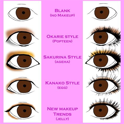 Different Japanese gyaru eyemakeup styles Gyaru Makeup, Diy Makeup, Makeup Tips, Beauty Makeup ...