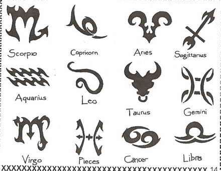 Horoscope Symbols Tattoos: 7 Designs