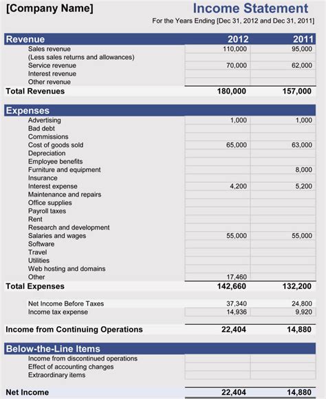 30 Free Financial Statement Templates for Small Businesses