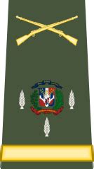 Category:Army rank insignia of the Dominican Republic - Wikimedia Commons