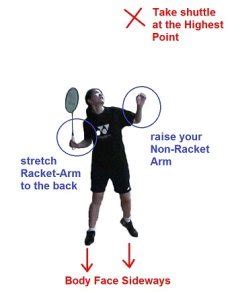 Forehand Badminton Overhead Clear | Step by Step Tutorial