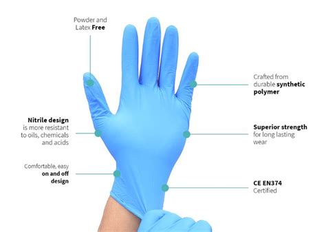 Disposable Nitrile Gloves Size Chart | Gloves, Nitrile gloves, Surgical ...