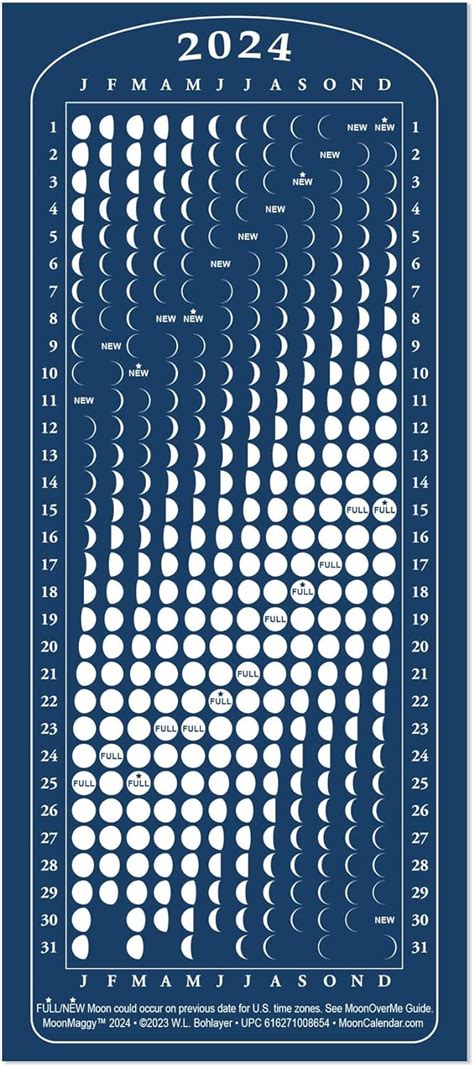 Calendario lunar 2024, imán, MoonMaggy – 12 juegos, 12 calendarios magnéticos más 12 tarjetas de ...