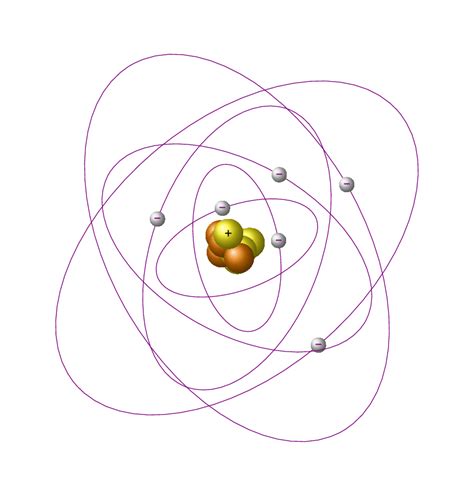 tikz pgf - Draw Bohr atomic model with electron shells in TeX? - TeX - LaTeX Stack Exchange