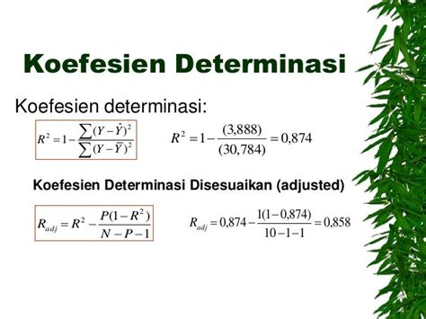 Contoh Soal Koefisien Determinasi | Jejak Belajar