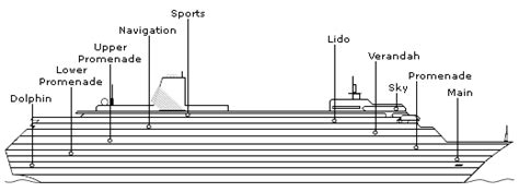 Volendam Deck Plans - Cruiseline.com