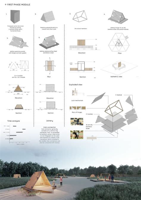 Instant emergency shelter : Design for disaster – aid, victims ...