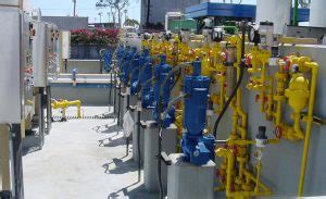 Sizing and Selecting the Proper Metering Pump - Empowering Pumps and ...