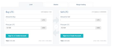 Litecoin Price Calculator - Convert LTC to Local Currency