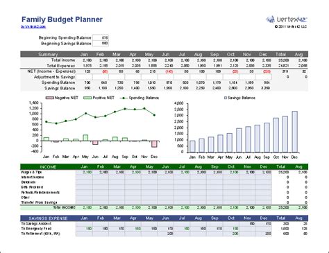 Free Household Budget Template — excelxo.com