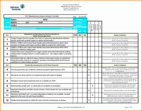 Quality Control Template For Manufacturing