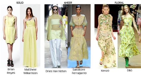 Sensational Color: Citrus Yellow Sweetens 2011 Fashion | Live In Full Color