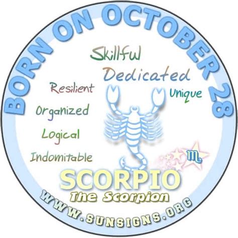 October 28 Birthday Horoscope Personality | Sun Signs