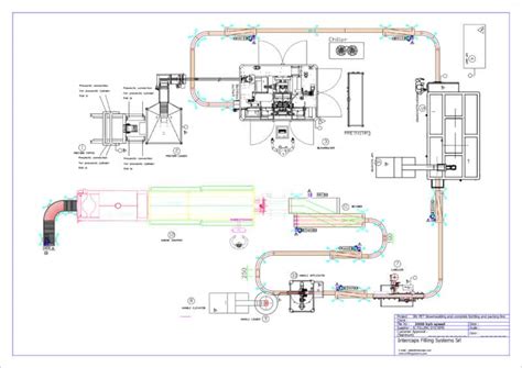 Sample Layouts for Filling & Bottling Machines