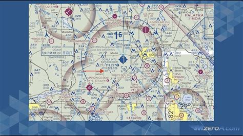 VFR Map Icons - World Discovery - Microsoft Flight Simulator Forums