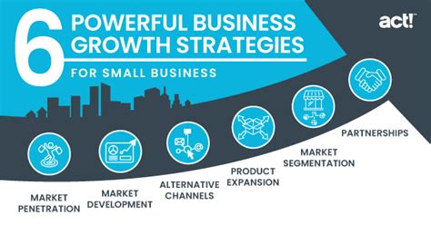 Business Growth Strategies - 6 ways to jump-start business in 2022