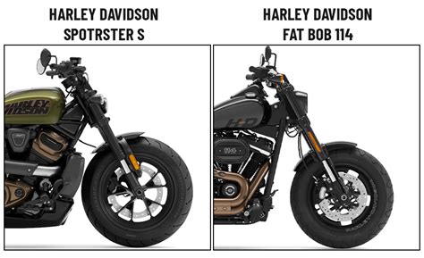 Harley-Davidson Sportster S Vs. Harley-Davidson Softail Fat Bob 114: A Detailed Comparison