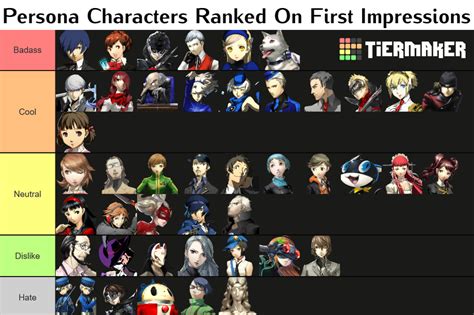 Persona Characters Ranked On First Impressions (the very first time you ...