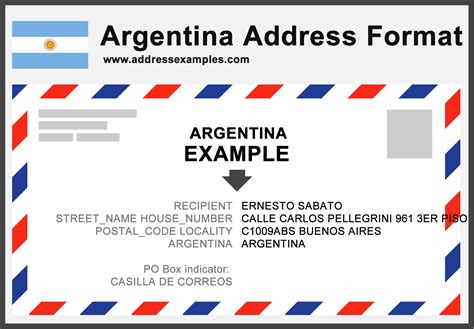 Argentina Address Format - AddressExamples.com