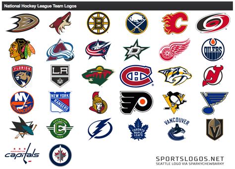 A Look at Seattle NHL Identity Concepts | Chris Creamer's SportsLogos.Net News and Blog : New ...