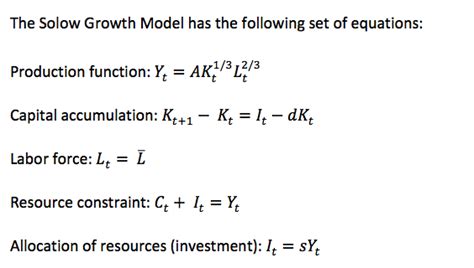 Solow Growth Model Formula