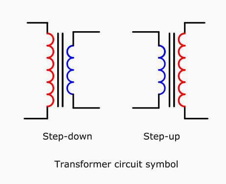 Transformer Circuit Symbol