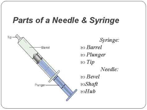 Medication Administration Automated Medication Administration Equipment Pyxis Sure