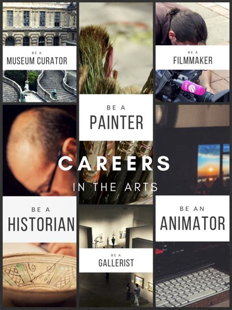 Artistic Careers: Making Them Visible | EducationCloset