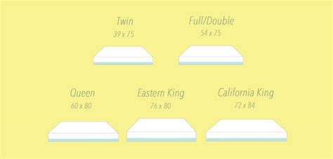 What are Queen Size Futon Dimensions To Match Your Budget & Style?