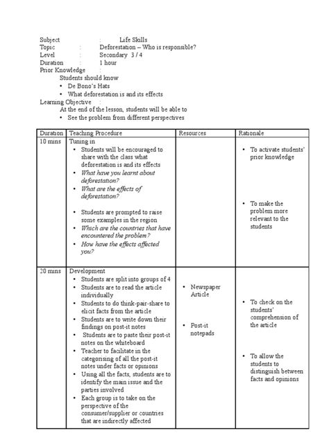 SEL: Deforestation Lesson Plan | Lesson Plan | Reading Comprehension