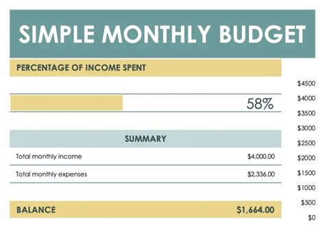 Free Project Budget Templates for Cost Tracking in Excel & ClickUp