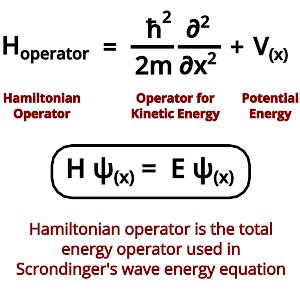 The Hamiltonian Operator - Quantum Chemistry - PSIBERG