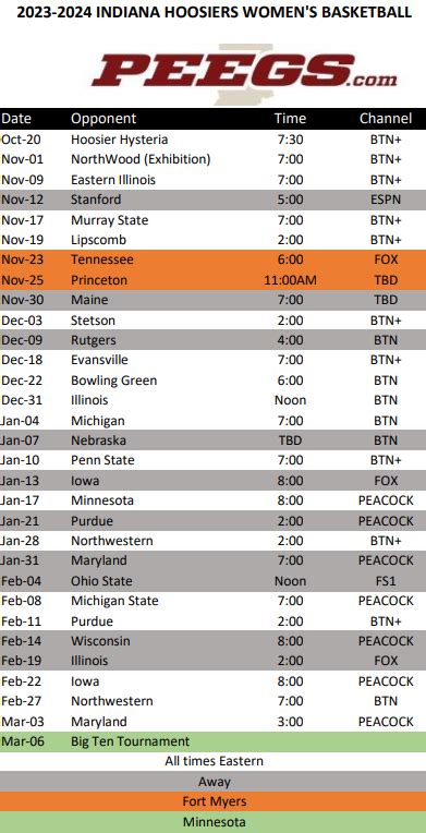 2024 Indiana Basketball Schedule - Star Zahara