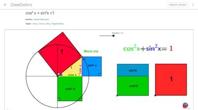 Pythagorean identity illustration - MathsLinks