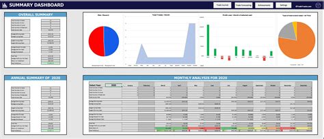 Excel Trading Journal Template Spreadsheet for Forex & Stocks - Etsy Canada