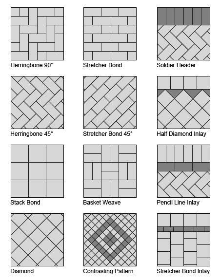 16 Best Paving Patterns images | Paving pattern, Paver patterns, Paving ideas