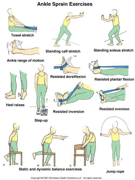 Ankle Sprain Patient Info